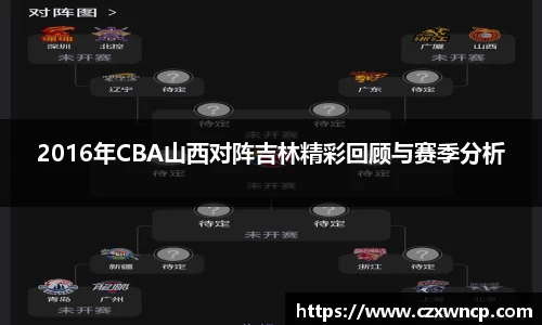 2016年CBA山西对阵吉林精彩回顾与赛季分析